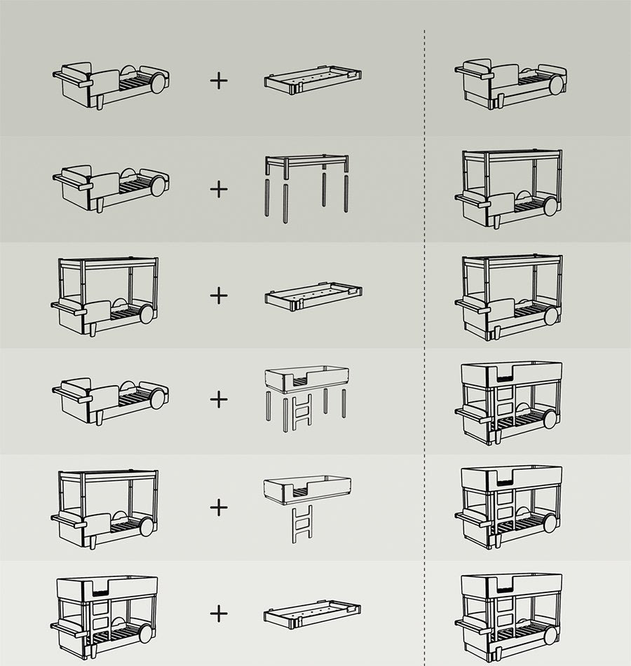 Fiche evolutif avec les kits pour lit montessori